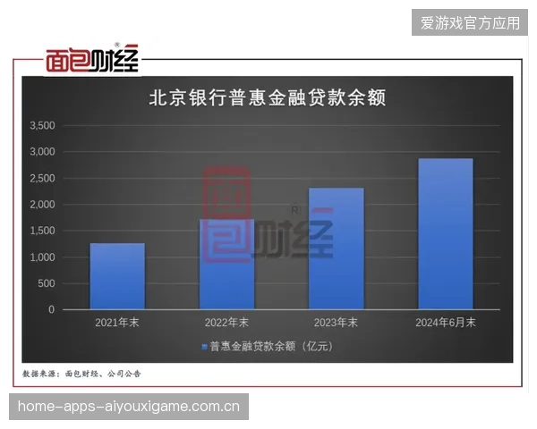 安东内利雪邦积分优势：数字化转型的“隐形加速器”